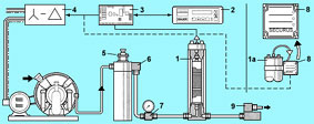 Filtersystem